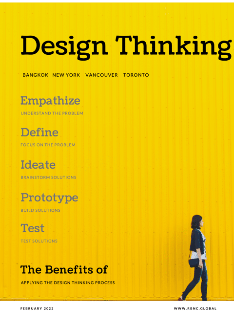 Mastering Design Thinking Program